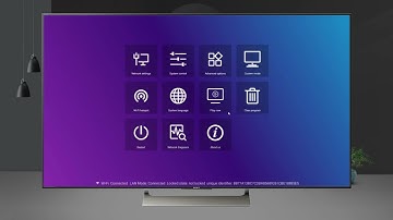How to use the button interaction function of the Android controller for LCD Digital signage ？