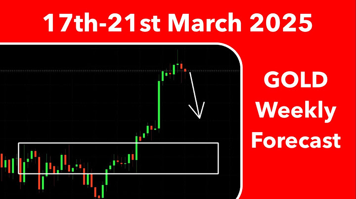 Gold Weekly Forecast 17th-21st March 2025 Interest Rates - XAUUSD Analysis