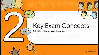 ENG 516 Lecture 37 Short Notes / Easy Notes / Easy Explanation