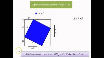 USL: Pythagorean Theorem Proof 4th out of 7 proofs (Algebraic Proof) - 1 minute long