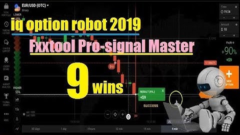 9 wins - iq option robot 2019 - Fxxtool Pro signal Master