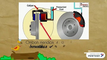 FIZIK FORM 4 : PRINSIP PASCAL