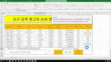 ITQ - 엑셀 : SUMIF COUNTIF