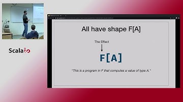 Whirlwind tour of the Scala Functional Programming ecosystem - Mark Moore
