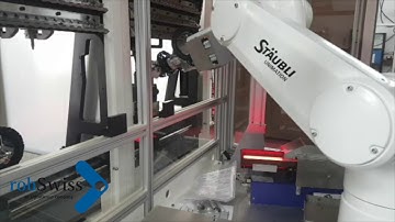 Collaborative Robotic - full automated quality control
