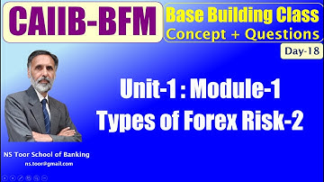 CAIIB-BFM Dec 25 - Base Building Class Unit-1 Types of Forex Risk  01.09.25 (6.30am) #nstoor
