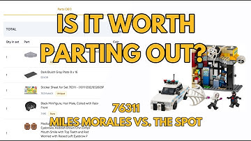 Should You Part Out LEGO 76311? Full Analysis for BrickLink Sellers