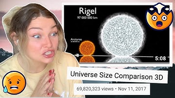New Zealand Girl Reacts to UNIVERSE SIZE COMPARISON 3D 🤯🪐