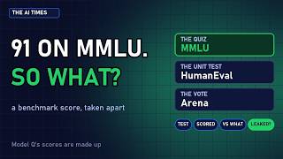 Full AI Benchmarks Explained: What a Score Like 91 on MMLU Really Means Update