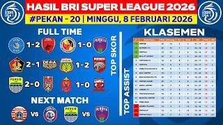 Hasil Liga 1 Hari Ini  Psbs Vs Psm  Klasemen Bri Super League 2026 Terbaru