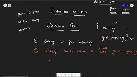When To Use Entropy Vs When To Use Gini Impurity In Decision Tree- Asked In Interviews