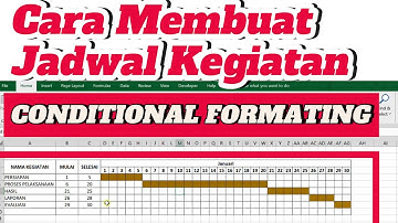 Membuat Jadwal Pekerjaan Otomatis di Excel dengan Conditional Formating