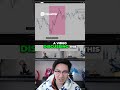 Master Trend Following & Liquidity Sweeps Unlock Trading Secrets Now!