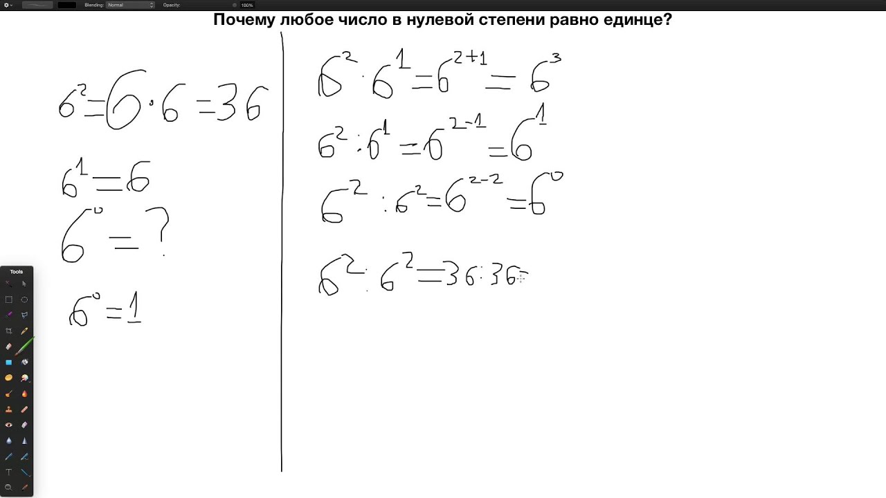 Икс в степени ноль