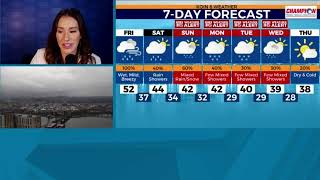 KOIN Now: Looking ahead at weekend winter weather