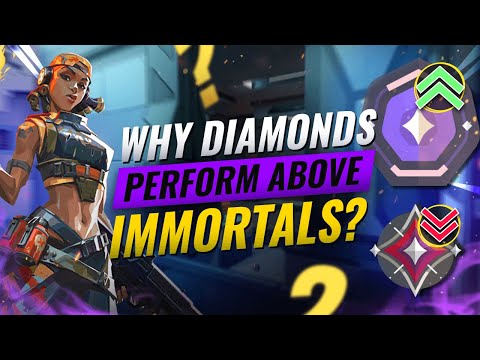 Immortals Are HARDSTUCK! How Achieving Immortal KILLS Motivation and Performance! - Valorant