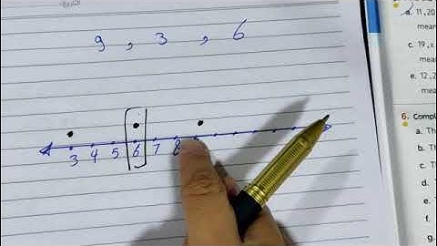 Exercises on unit 7 /  lessons 1&2 / Exploring the balance of data sets / interpreting mean / السادس