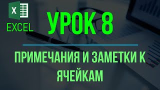 Обучение EXCEL. УРОК 8: Добавление примечаний и заметок к ячейкам.