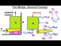 Mechanical Engineering: Ch 11: Friction (20 of 47) The Wedge: Basic Concept