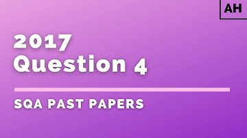 Advanced Higher Physics | SQA Past Papers | 2017 | Q4