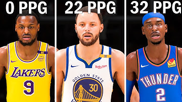 I Spin the Wheel of PPG Until I Go 82-0