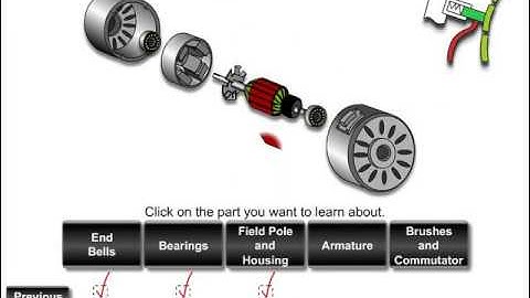 exploded view of dc motor assembly