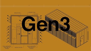 CryptoKube Gen3 Bitcoin Mining Unit. 1.7 Mw!!!