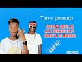 Tetulina Mpiisa By Kayz Deririco Ug Ft Smart M De Mukonjo New Banger 2026 Official Video Music 