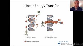 Introduction to Radiobiology