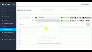 Relatórios de vendas - ServoTicket Web Admin