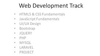 Web Development Track دبلومة كاملة لصناعة وتطوير الويب