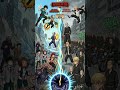 My Hero Academia VS Tokyo Revengers