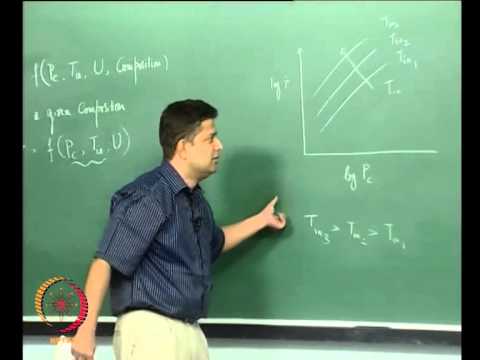 Mod-01 Lec-25 Solid Rockets – Burn rate