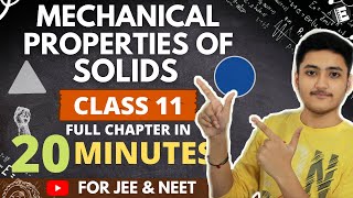 Mechanical Properties Of Solids Class 11 |  Physics | For JEE & NEET | Full Revision In 20 Minutes screenshot 1