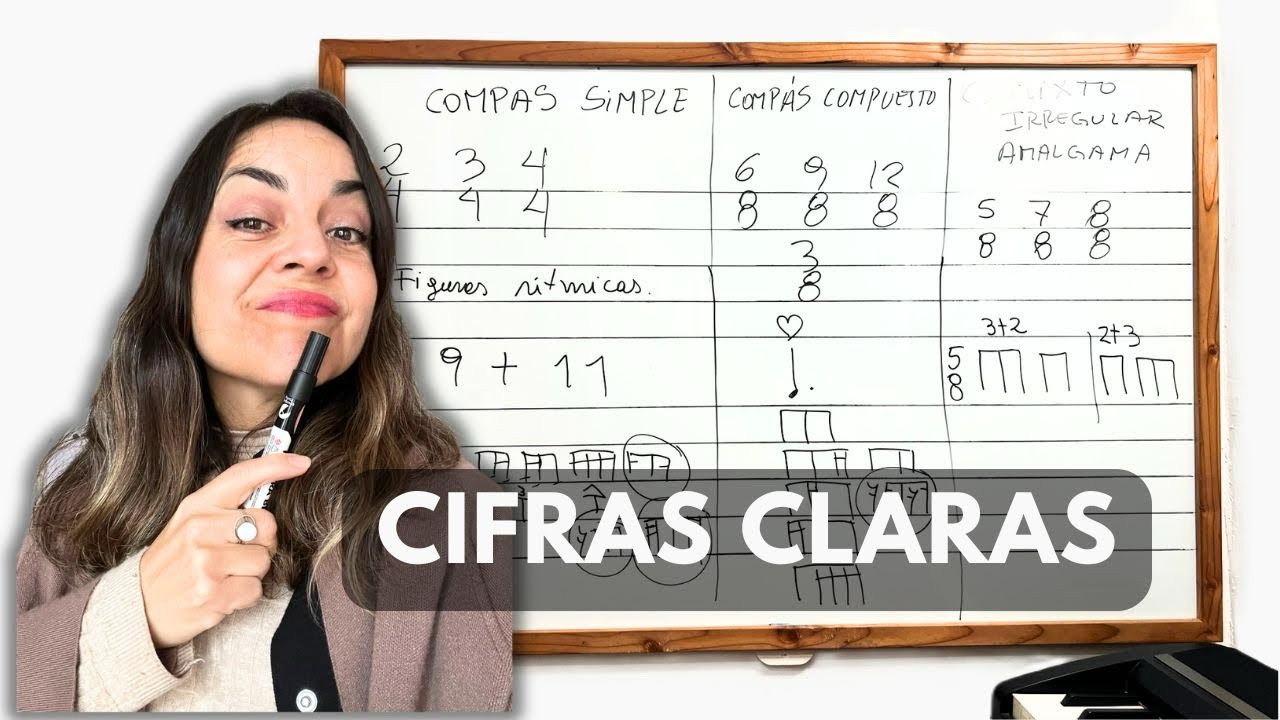 Cómo leer partituras sin confundirte con el ritmo