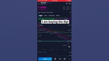 Should you buy Cardano (ADA)? Price prediction