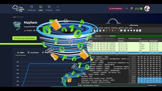 TryHackMe Mayhem | From Wireshark to Decrypted Havoc C2