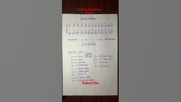 Coding-Decoding Tricks #trending #folksong #reasoningtricks || Letter Alphabet Tricks