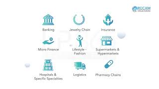 Lease Portfolio 365 - About | Lease Management Software | Lease & Rental Administration