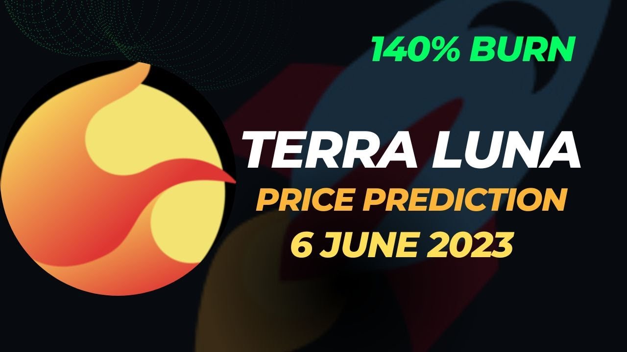 Luna Price Prediction Today support and resistance ? Terra Luna