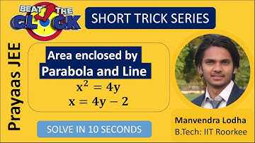 Short Trick: Area enclosed by Parabola and Line | Beat the Clock| Prayaas JEE | Maths(Manvendra Sir)