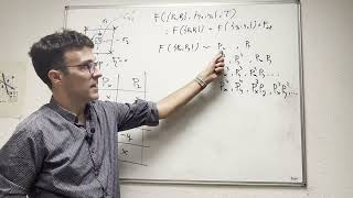 Ferroelectrics #12 - Multiaxial ferroelectrics