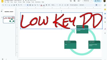 Low Key PD: Google Slides - Insert - WordArt