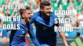 Euro 2016: All Goals in the group stages round lHD