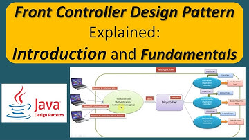 Front Controller Design Pattern Explained: Introduction and Fundamentals