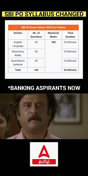 Banking Students Current scenario 🤣😂#