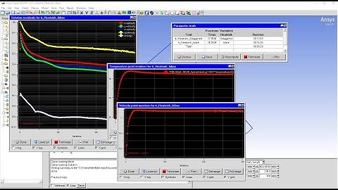 Using Design Parameters with Ansys Icepak