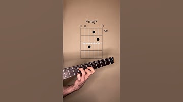 Thumbnail of Dark and Epic Chord Progression in Dm