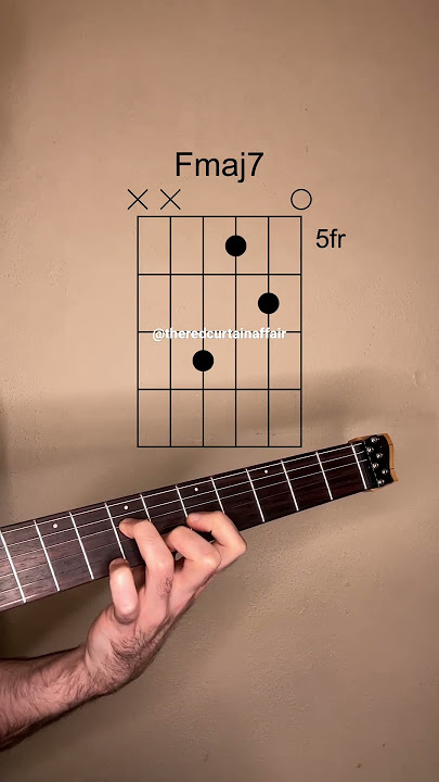 Dark and Epic Chord Progression in Dm