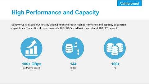 EonStor CS Introduction